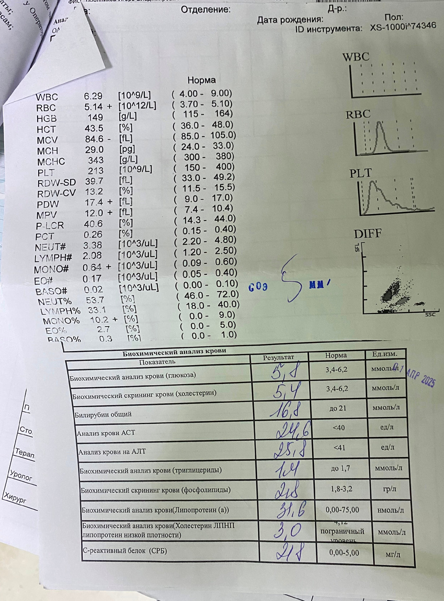 В космонавты уже не возьмут, а  моря ещё выпустят...😁