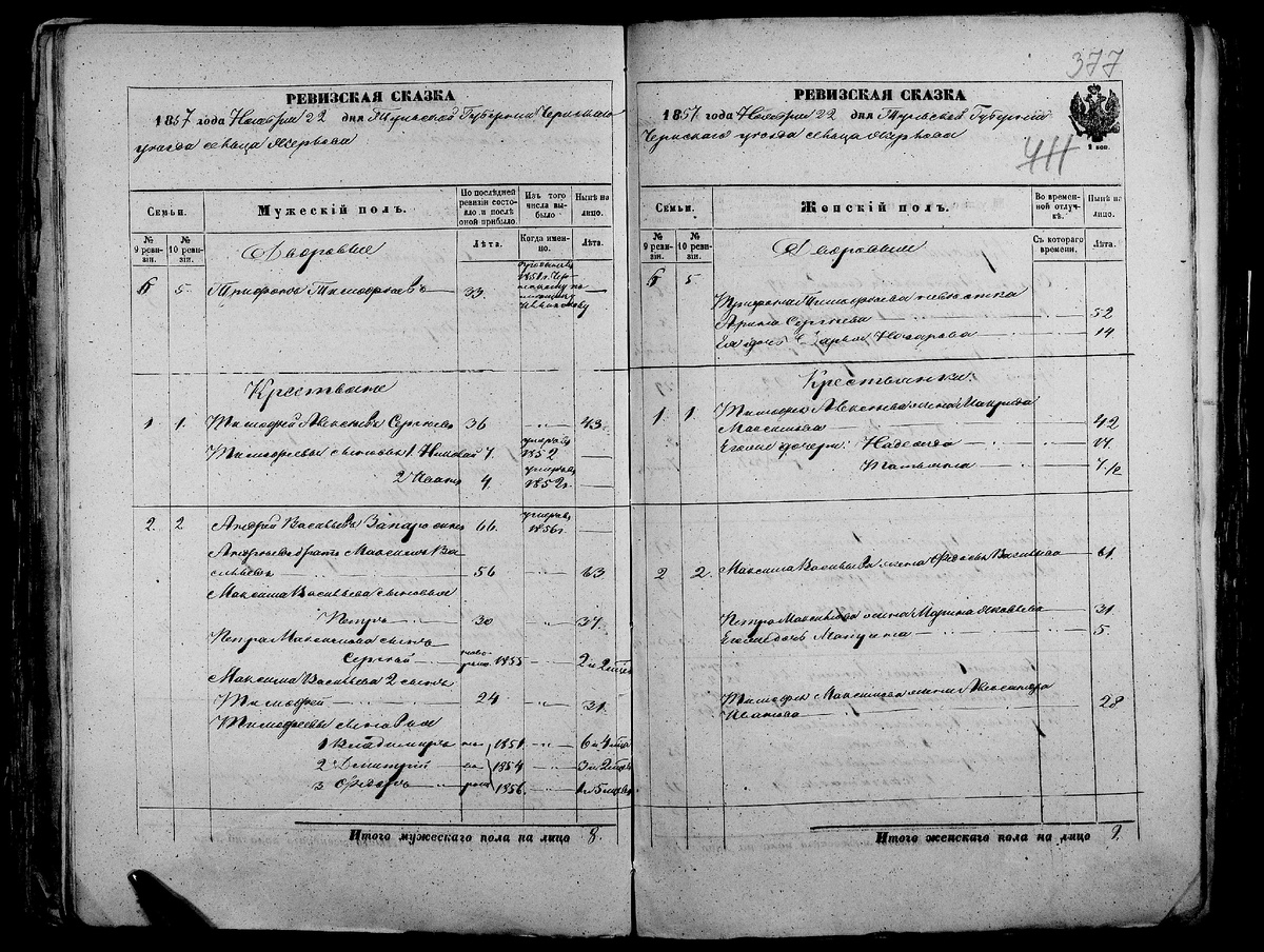 Публикуем с разрешения клиента.