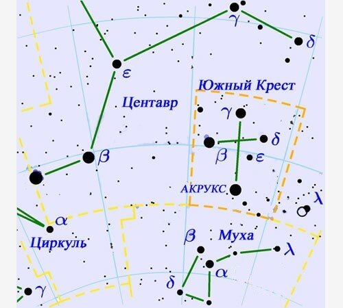 Фото из интернета