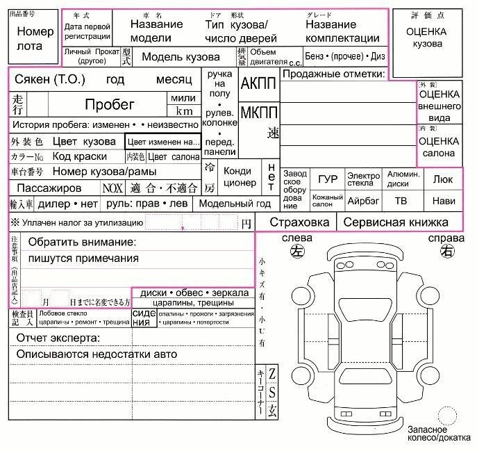 Аукционные листы аукционов HAA
