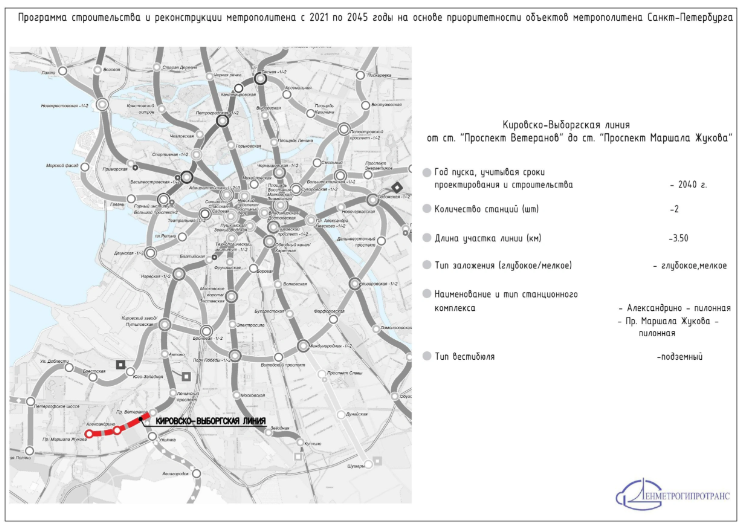    Программа развития метро Петербурга 2021-2045 Автор фото: "Ленметрогипротранс"