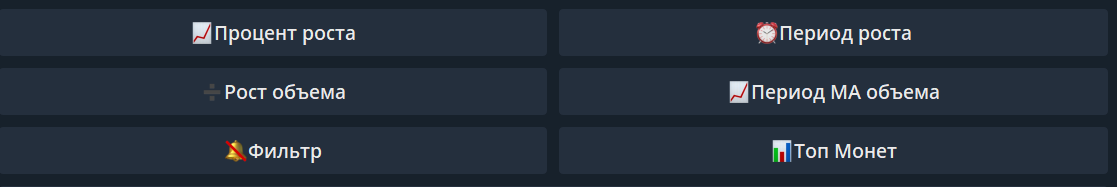 скринер криптовалют, обновления скринера, фильтр сигналов, TradingView интеграция, сортировка по капитализации, криптотрейдинг, скринер, скринер криптовалют