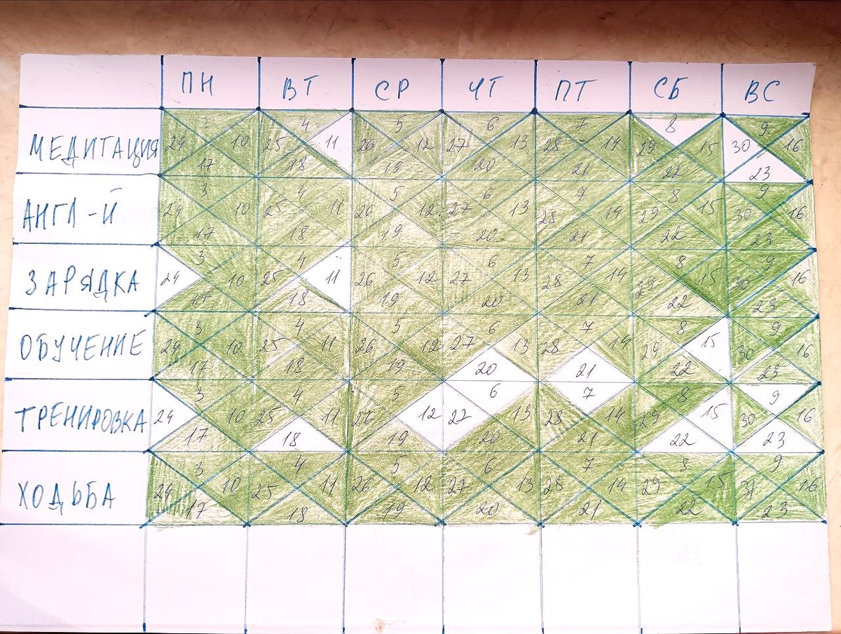 Трекер на март