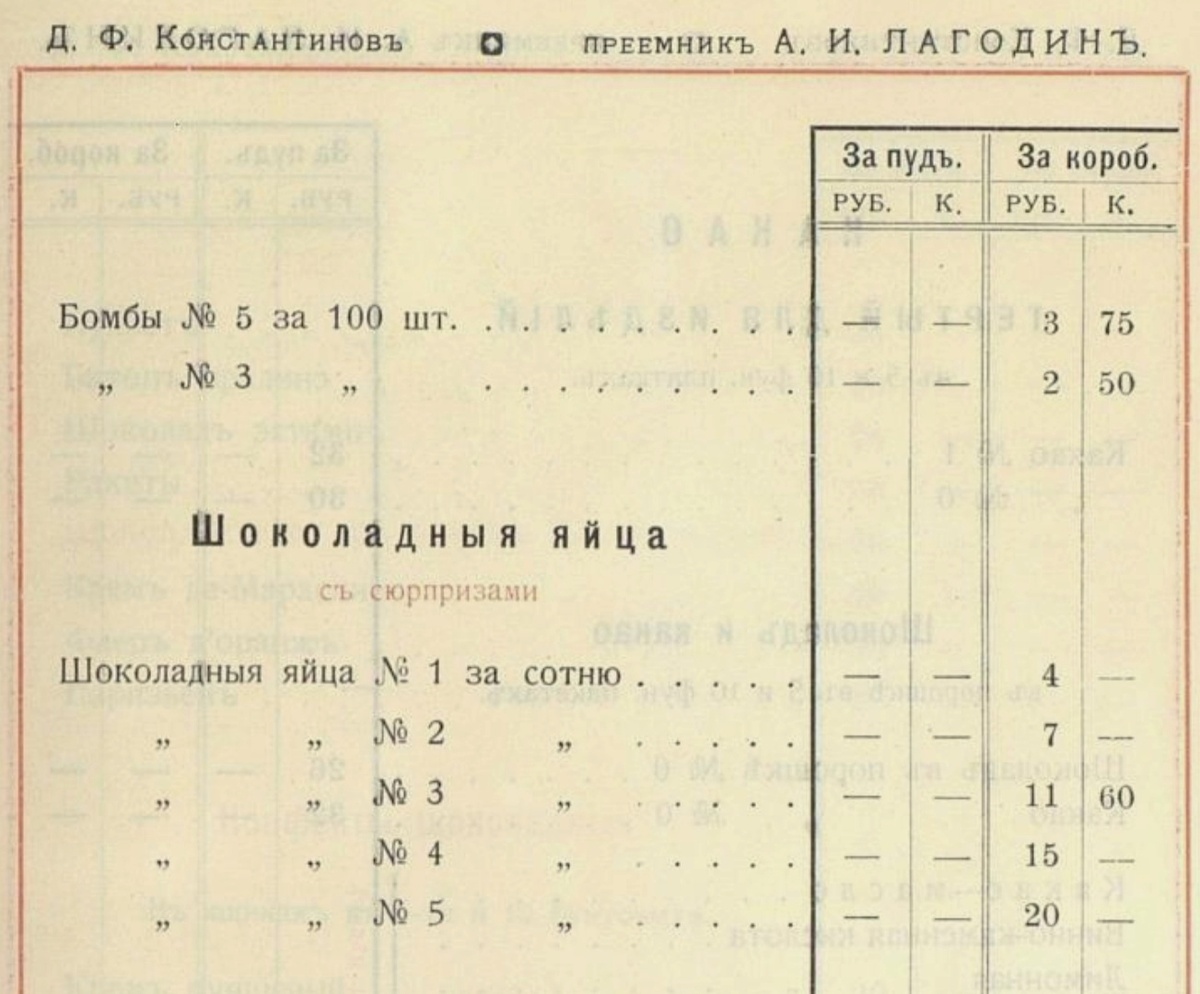 Оптовый прейс-курант Паровой фабрики конфет, шоколада и глазированных фрукт Д. Ф. Константинова, преемник А. И. Лагодин, 1913.