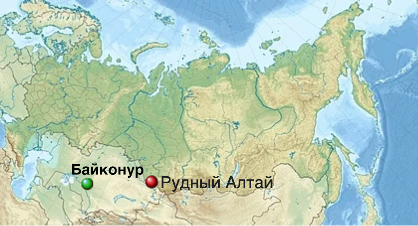 Место старта и место приземления