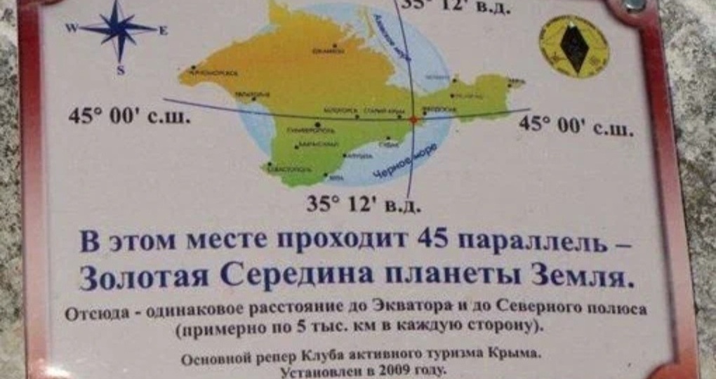 Золотая середина: 45-я параллель и храмы Крыма, которые на ней находятся