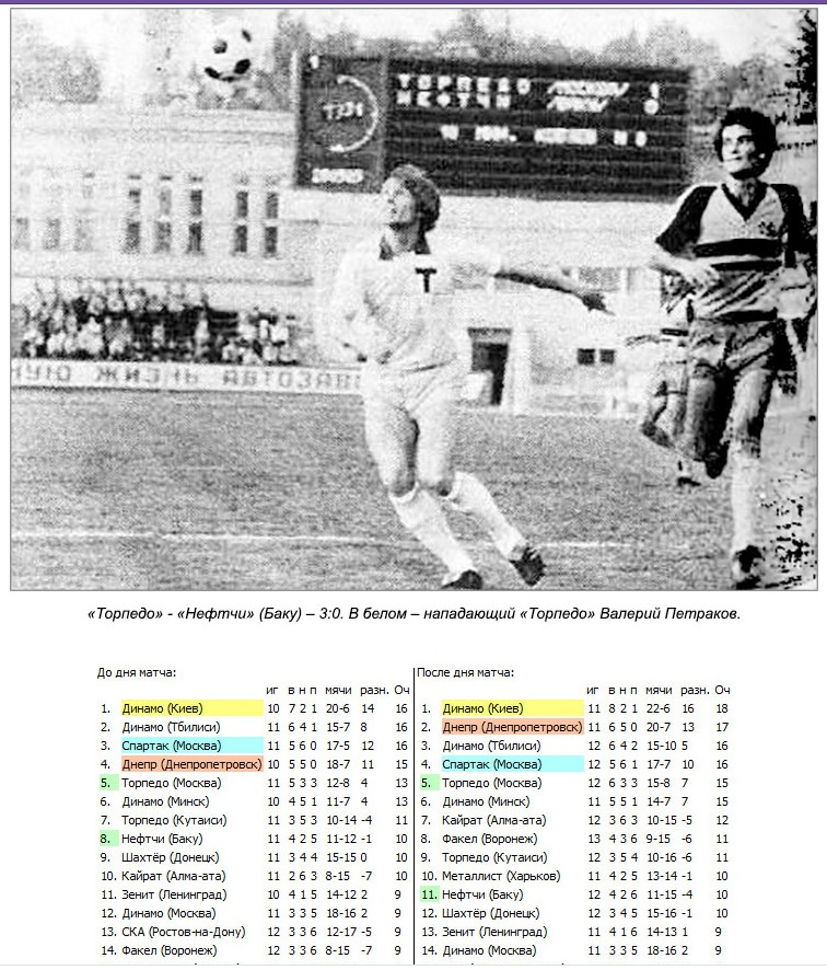 См. https://torpedo-arhiv.livejournal.com/110980.html Коллаж автора ИстАрх.