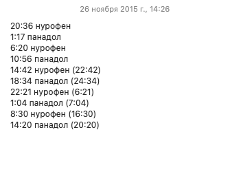 Вот так выглядели мои заметки в то время. Все эти часы я испытывала гигантский стресс от цифр на градуснике.