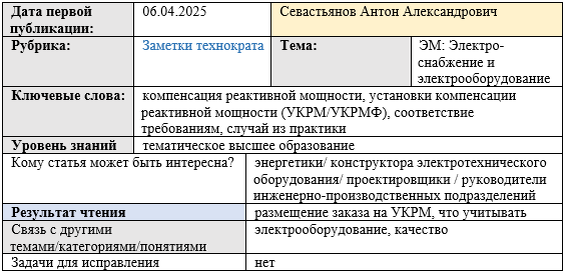 Карточка статьи