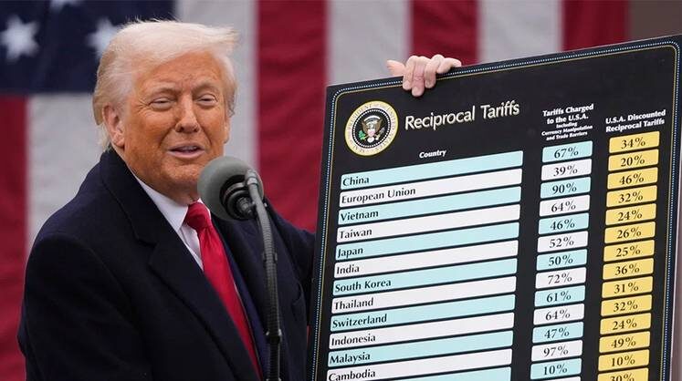    TASS Президент Дональд Трамп объявил о введении зеркальных пошлин в отношении торговых партнеров США