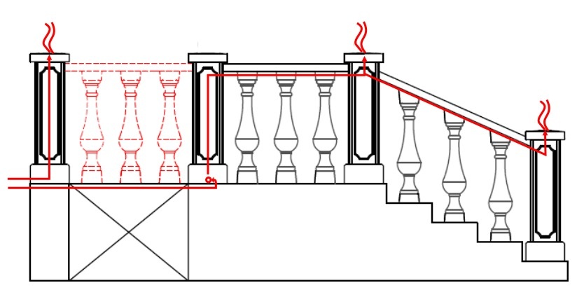 схема балюстрады