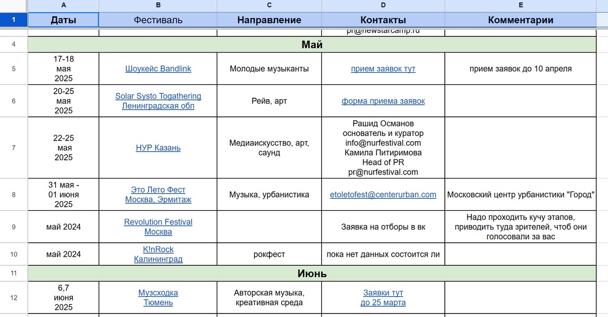 выглядит примерно так
