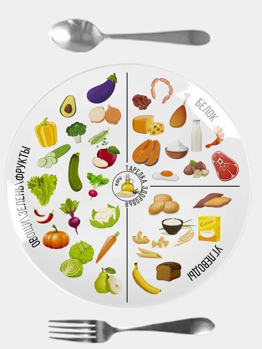 Фото из открытого источника.