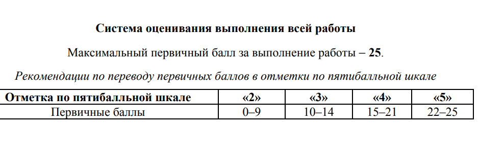 Пулучить тройку можно, научившись хорошо писать письмо))