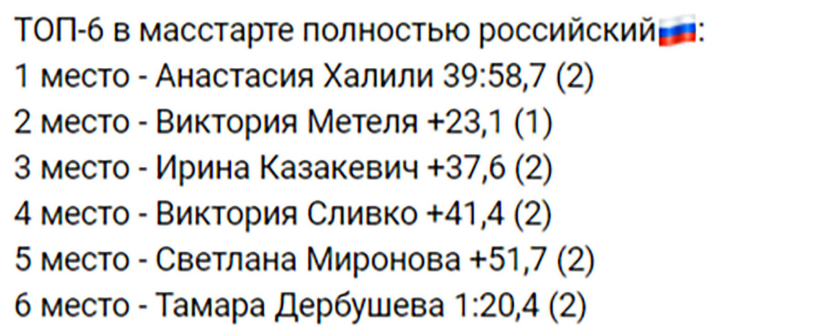     В Долине уюта прошел масстарт среди женщин в рамках Кубка Содружества по биатлону. Фото: пресс-служба Министерства спорта Мурманской области.