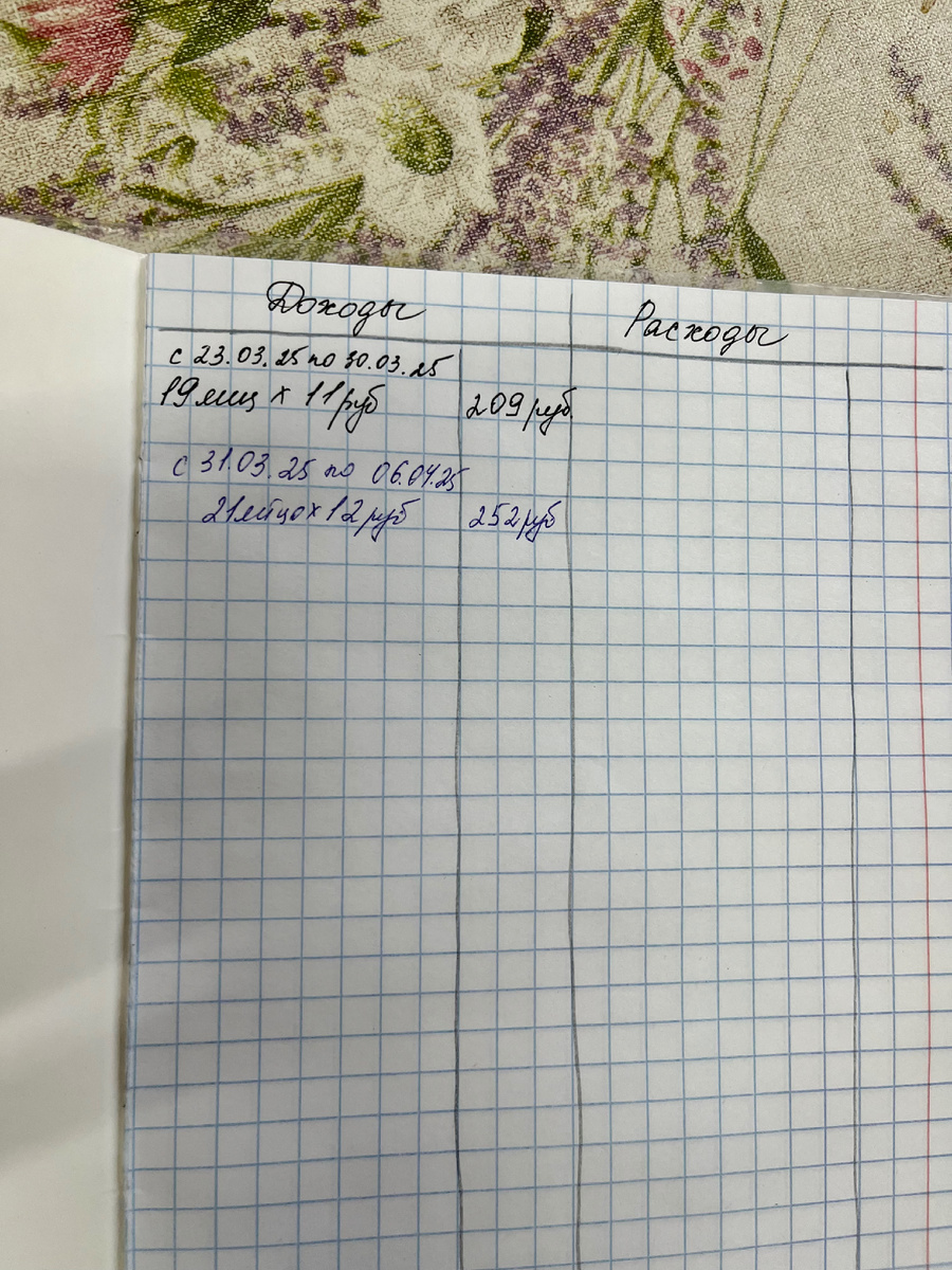 Новая запись в тетрадочке