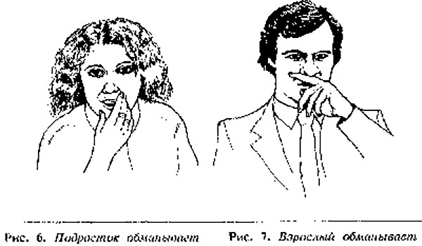 Источник: книга «Язык телодвижений. Как читать мысли окружающих по их жестам», Пиз Аллан