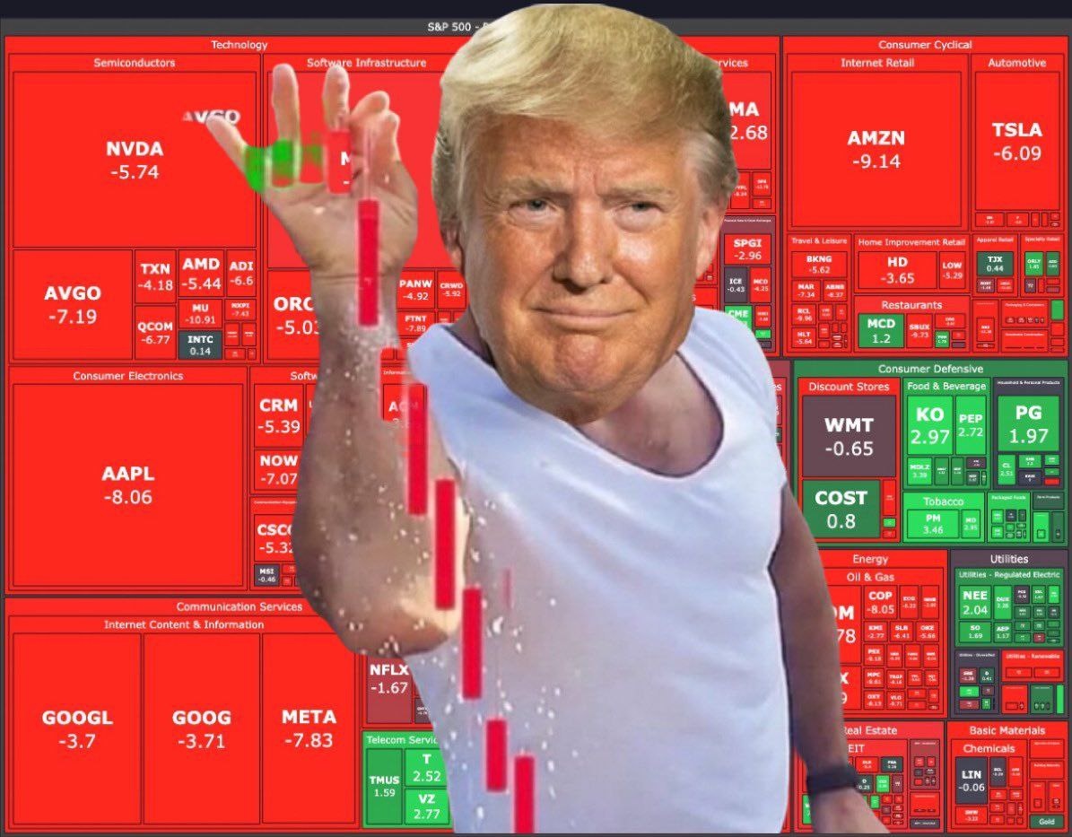 Тарифы как оружие