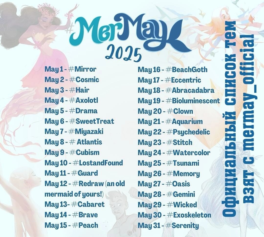 Официальный список Mermay 2025