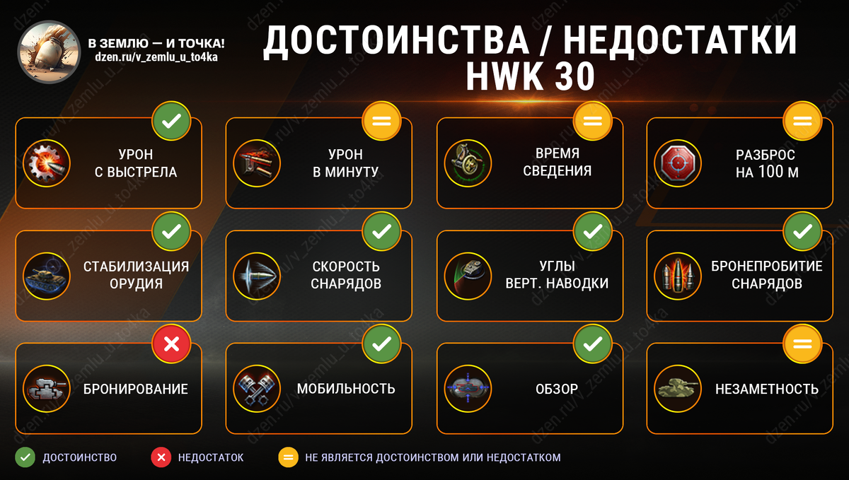 Достоинства и недостатки HWK 30