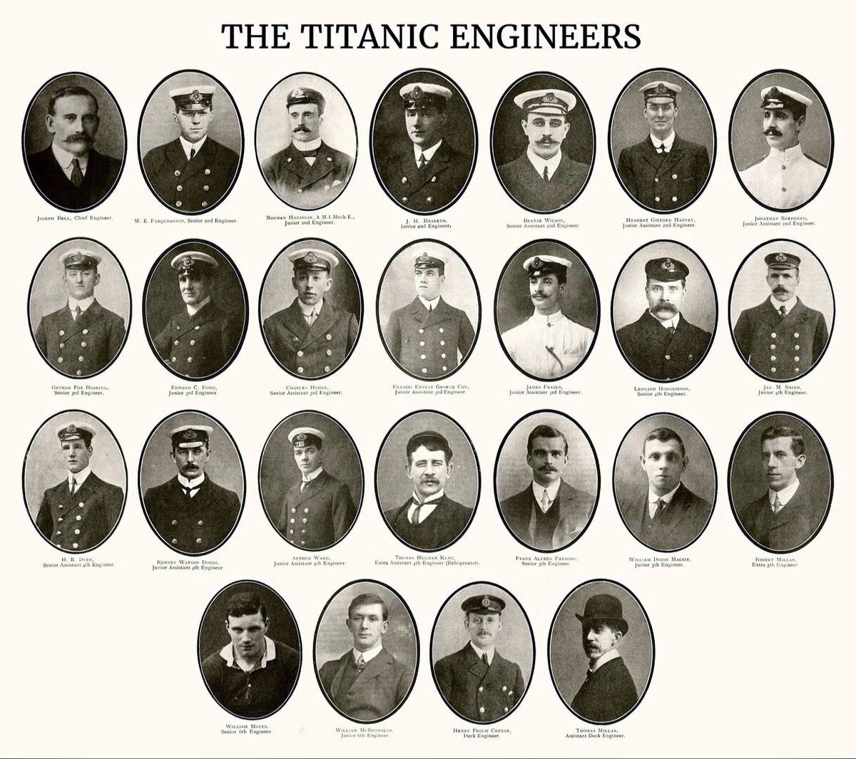 25 инженеров-механиков «Титаника», никто из них не спасся.