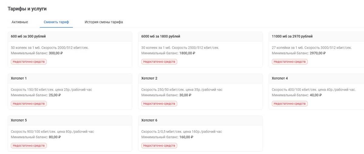 Тарифы speednet'a