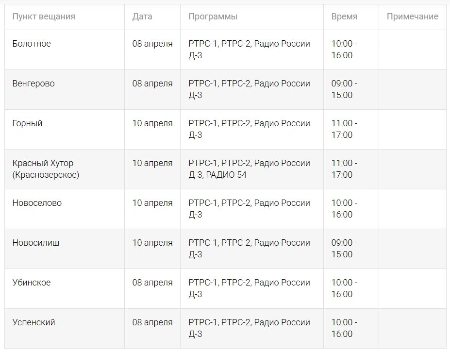    Скриншот РТРС