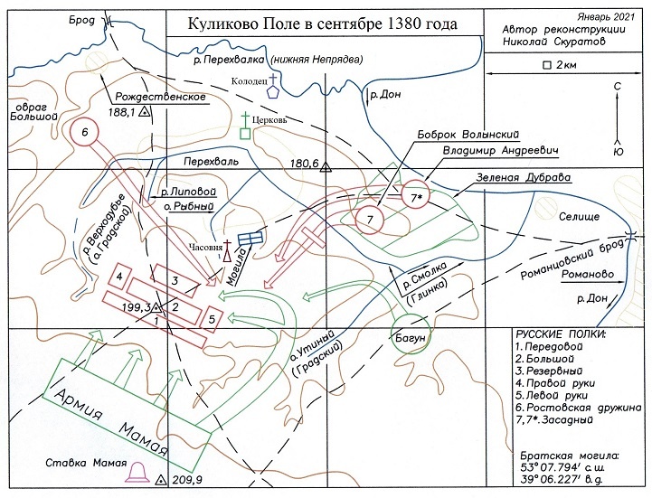 Куликово Поле - карта-схема