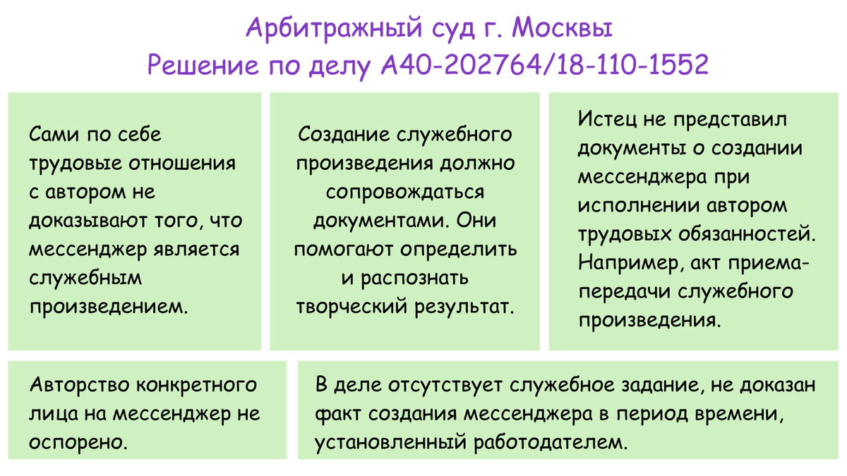 Фишки судебного решения из примера выше
