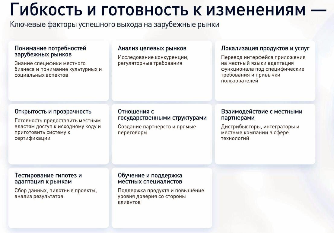 Источник: компания eXpress, март 2025 г.