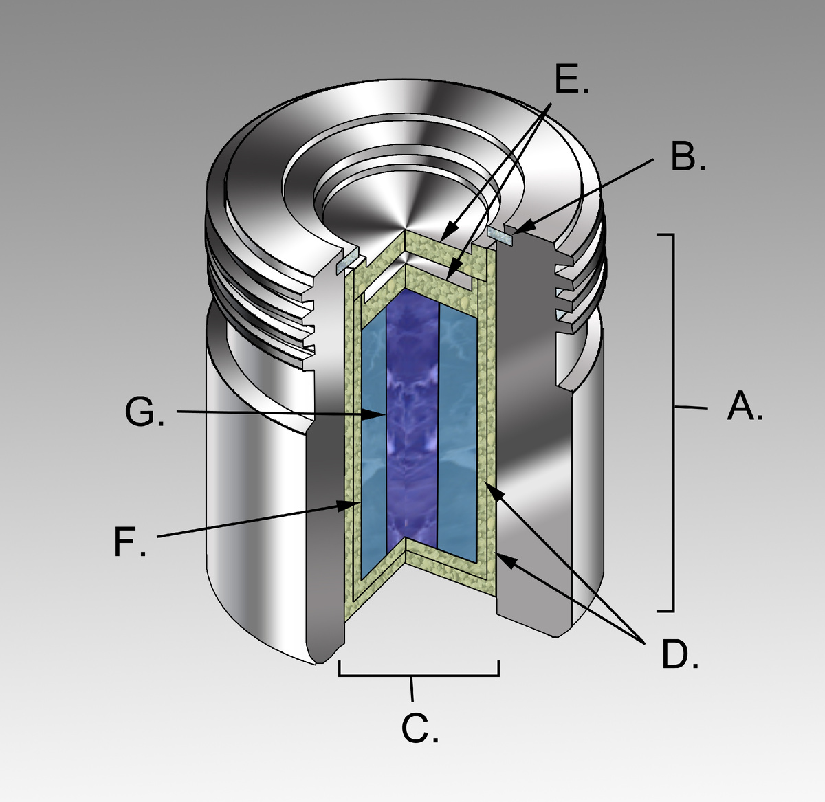 Типичная капсула с кобальтом-60, включающая: (A) Контейнер для источника международного стандарта (обычно свинцовый), (B) Фиксирующее кольцо, (C) Источник для телерадиотерапии, состоящий из: (D) Двух вложенных друг в друга стальных контейнеров, приваренных к
(E) Двум стальным крышкам, которые окружают (F) Внутренний защитный экран (обычно из металлического урана или вольфрамового сплава), (G) Защищающий цилиндр с радиоактивным материалом.