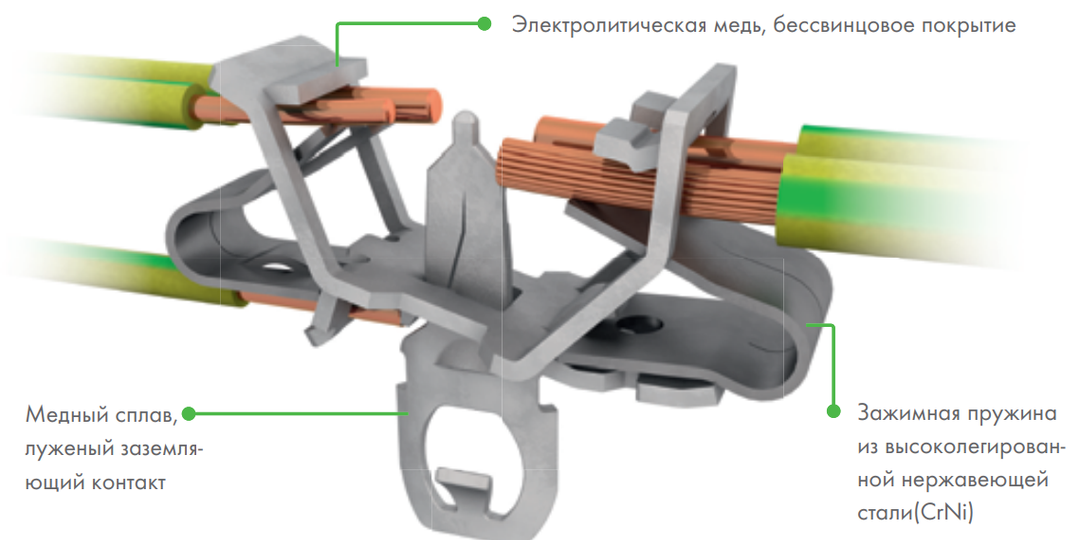 Снова про Святое Пятно