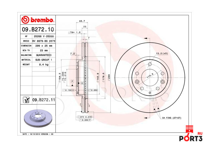 Фото из PORT3.RU