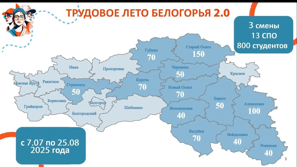     Источник: Из оперсовещания правительства области