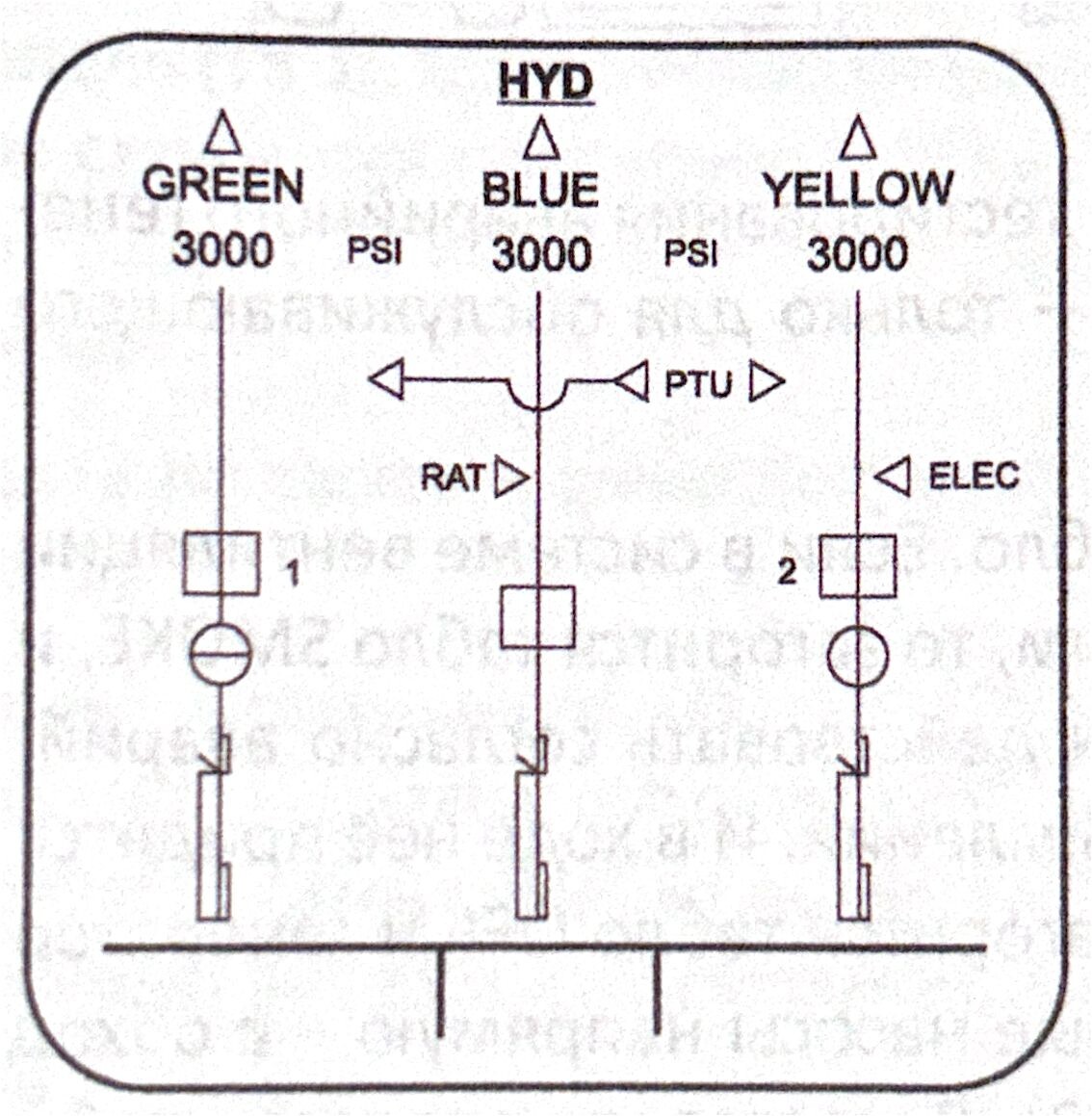 Панель гидравлической системы.