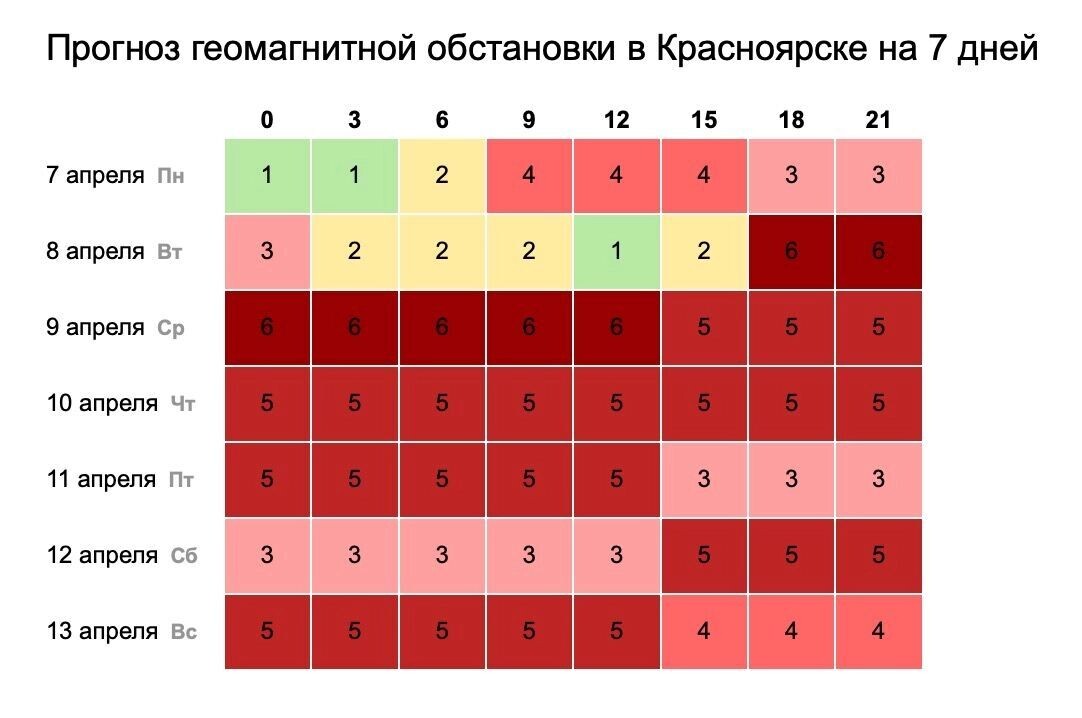     Источник: time-in.ru