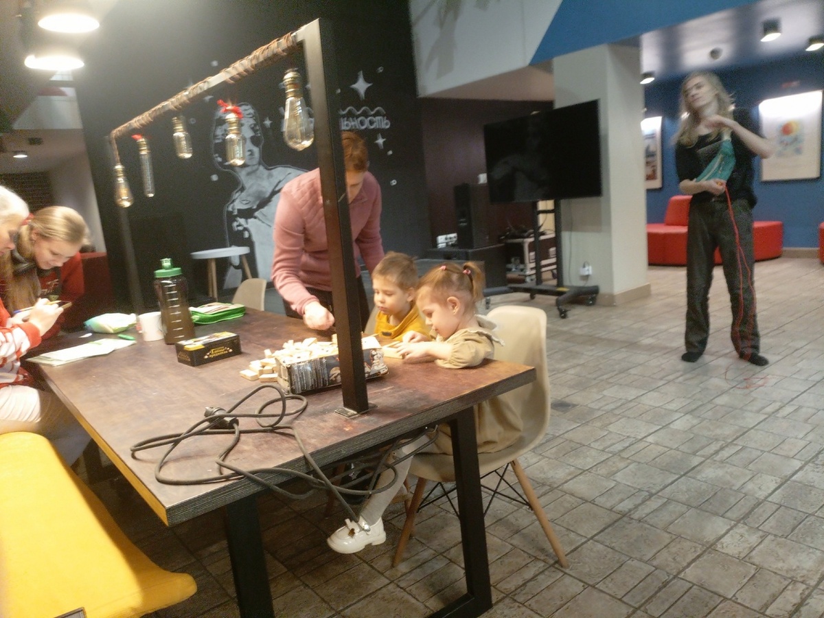 Диагностика Анастасии Тыщенко