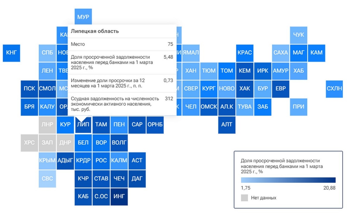    В Липецкой области не дисциплинированные заемщики скрин рейтинга