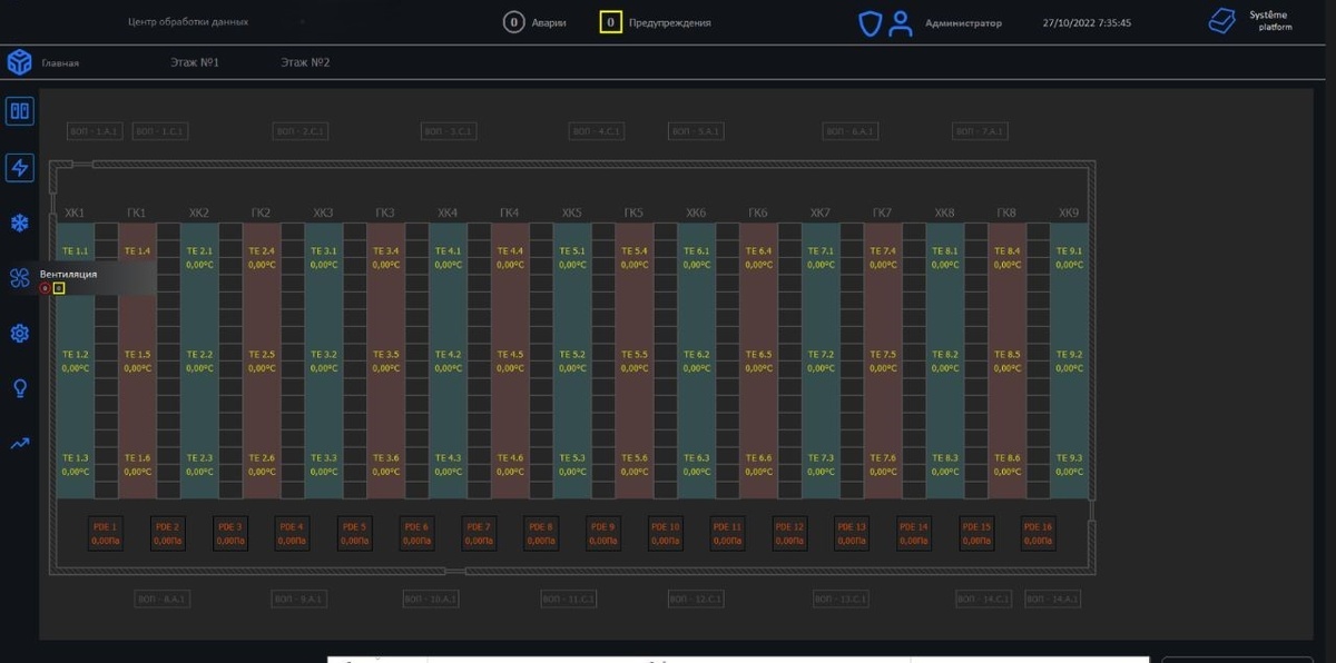 Systeme Platform: все данные в реальном времени