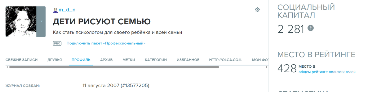 Cкриншот Живого Журнала, который я веду