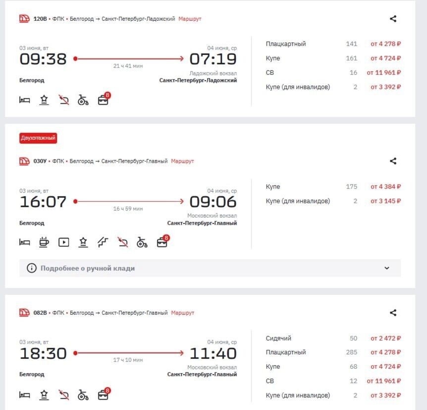     Источник: РЖД