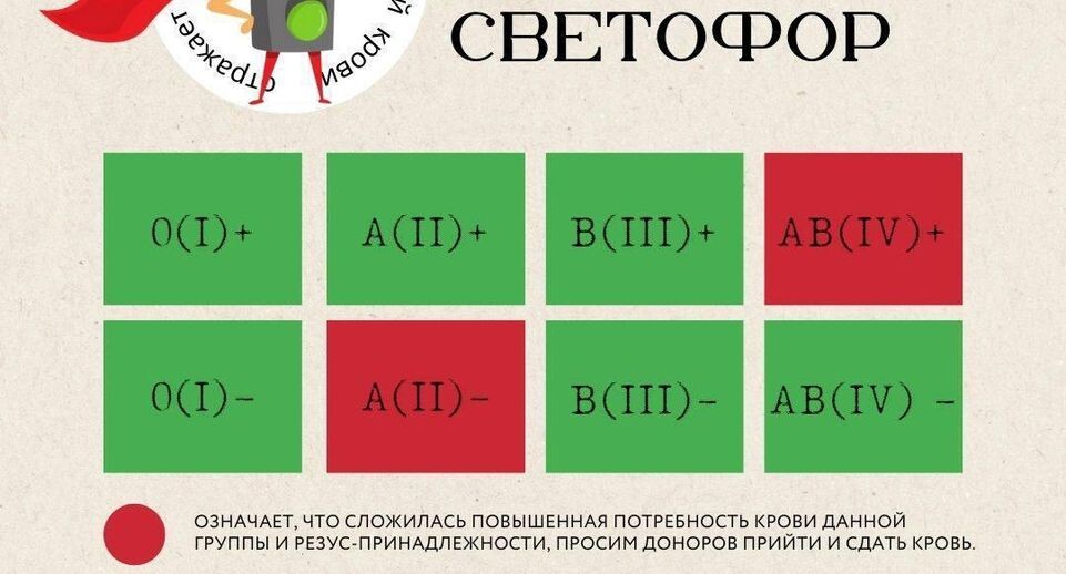    Пресс-служба Министерства здравоохранения Московской области