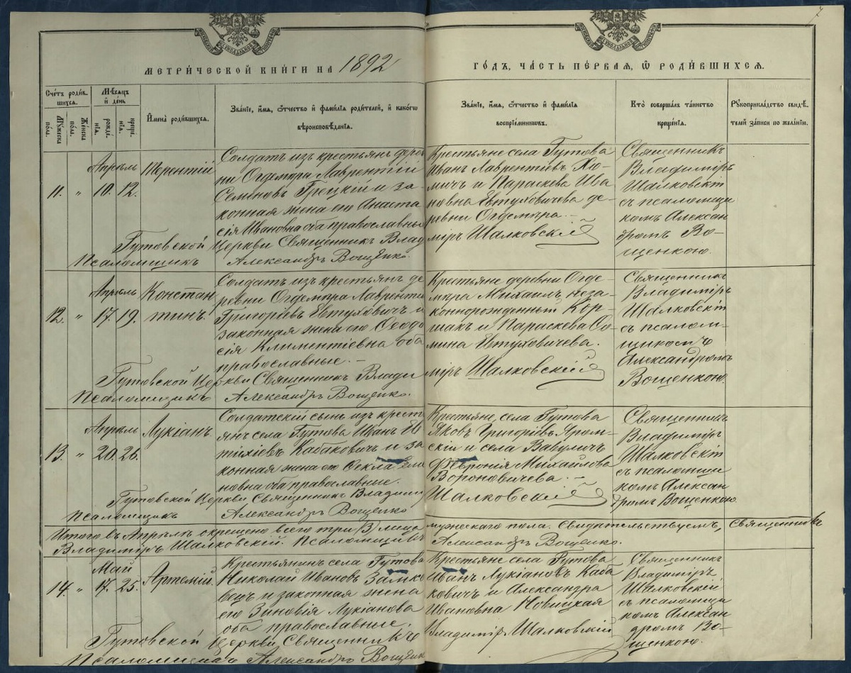    Метрическая книга храма села Гутово. В верхней строке запись о рождении Терентия Грецкого - деда Уэйна Гретцки. / t.me/archiveskarb