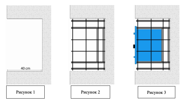 Как правильно вмуровать встраиваемый сейф в стену