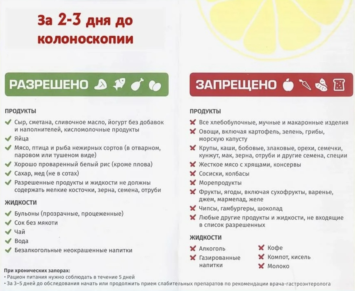 Пример бесшлаковой диеты (из интернета)