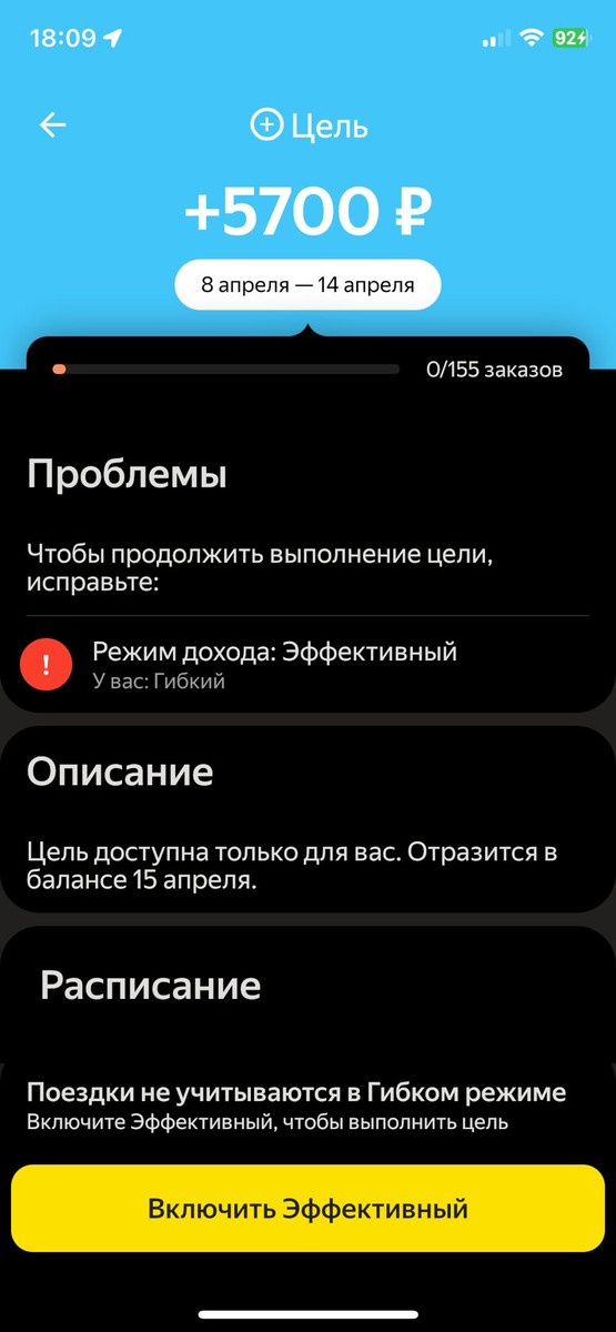 Это много для меня (((