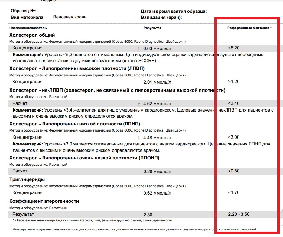 Рисунок 1. Пример референсных значений для липидограммы.