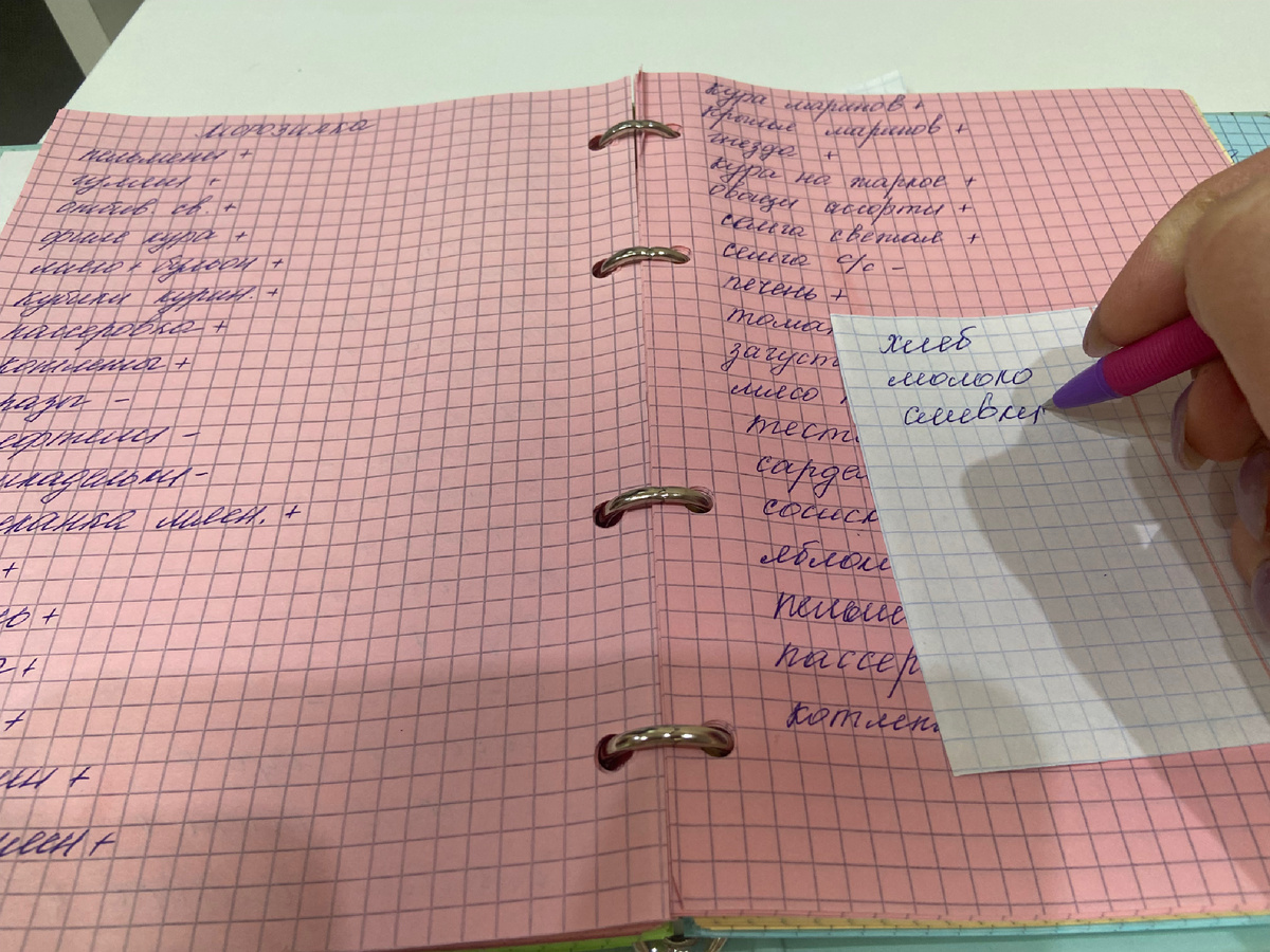 Список продуктов облегчает составление меню и список продуктов.