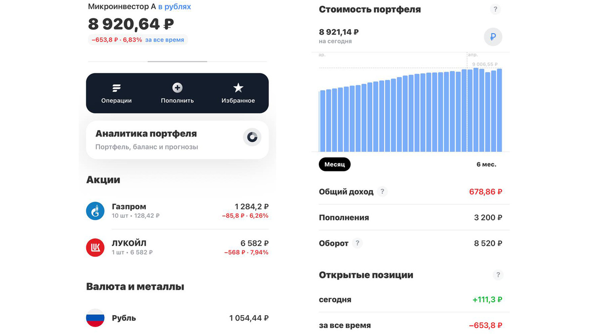 Брокерский счет по состоянию на 06.04.2025