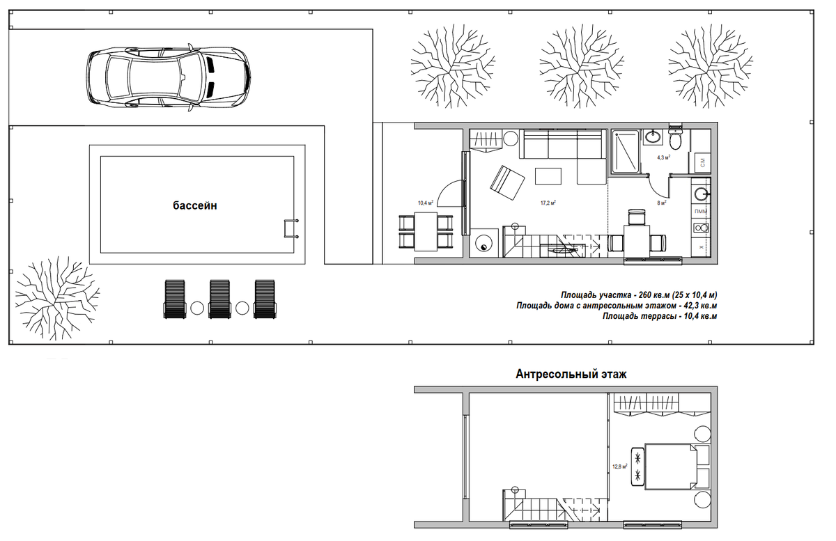 План этажей